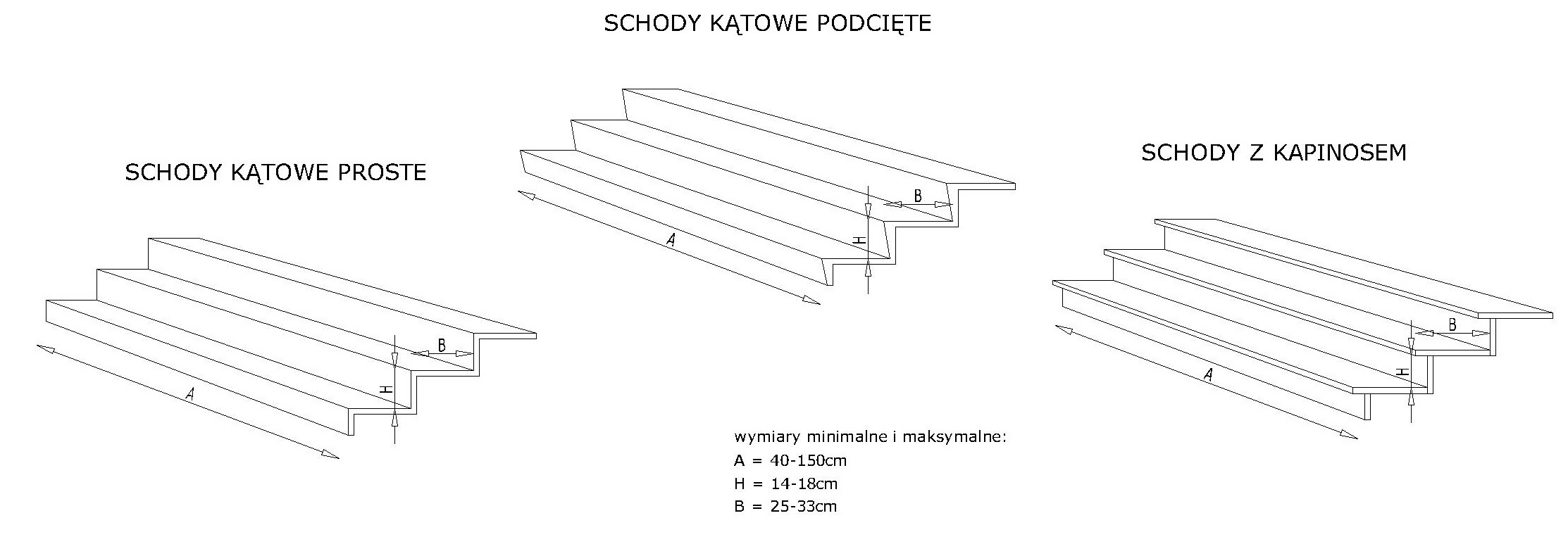 schody kątowe Marart schody kątowe Marart